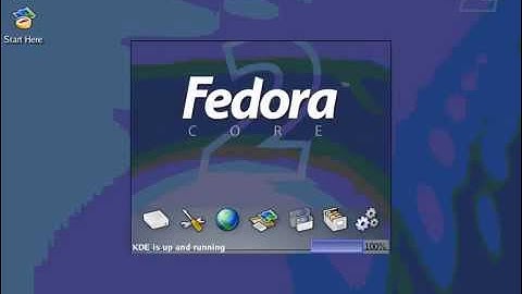 Bài 2: Tìm hiểu giao diện đồ hoạ trên Linux