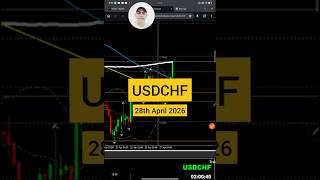 USDCHF Best trades of the day 28th April 2026 | Breakout &amp; Pullback Strategy