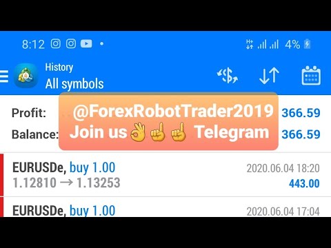 Open source forex trading bot