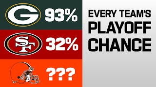 Projecting Every Team's Chance to Make the Playoffs