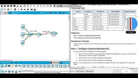 Packet Tracer 4.2.2.12 - Configuring Extended ACLs Scenario 3
