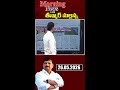 “Morning News with Mallanna 26-05-2026 Your Daily Dose of Truth”|| మార్నింగ్ న్యూస్ విత్ మల్లన్న