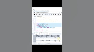 PostgreSQL UPDATE With Subqueries: Smart Data Modifications