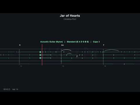 Jar of Hearts (Guitar) - Christina Perri