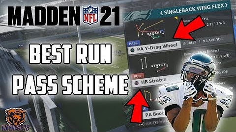 MADDEN 21 MONEY PLAYS - MADDEN 21 UNSTOPPABLE OFFENSE - BEST RUN PASS OFFENSE TO WIN LOTS OF GAMES🔥