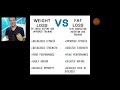Fat Loss Vs Weight Loss #fitness #weightloss #fatloss