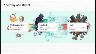 NETWORK SECURITY MASTERCLASS | Careers, Tools and Professional Opportunities