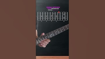 Back To Basics | Diagonal Pentatonics | G Major Pentatonic Scale