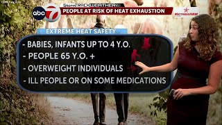 Katie Frazier Full Forecast August 6th