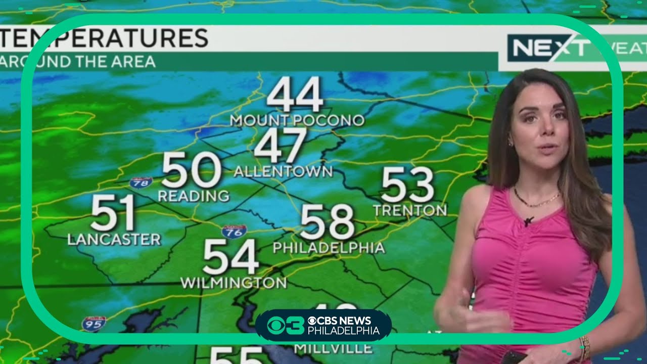 NEXT Weather: Sunny start to the work week - YouTube