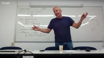 The Philosophy of Contra-Classical Logics (5)