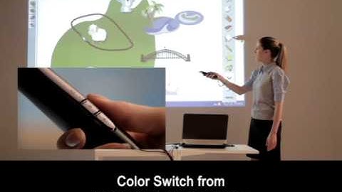 MP780 ST PointDraw SOP