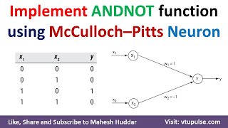 5. Implement ANDNOT function using McCulloch–Pitts  neuron | Soft Computing | ANN by Mahesh Huddar screenshot 5