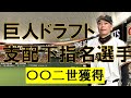 【超速報】ドラフト　巨人支配下指名選手