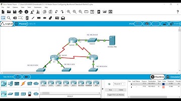 7.2.1.6 Packet Tracer: configuración de ACL IPv4 estándar numeradas
