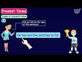 Present Tense Quiz