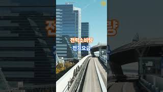 전기차가 최대 80%까지 저렴하다고? #전기차 #장기렌트 #신차리스 #전기차충전비