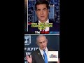 Is Israel really a top threat to US security?
