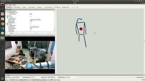 OpenPifPaf Human Pose Estimation - ROS integration