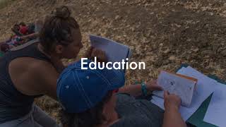 Libarna Urban Landscapes Project - Lulp