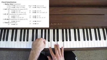 Jazz Piano Tutorial - Chord Substitution