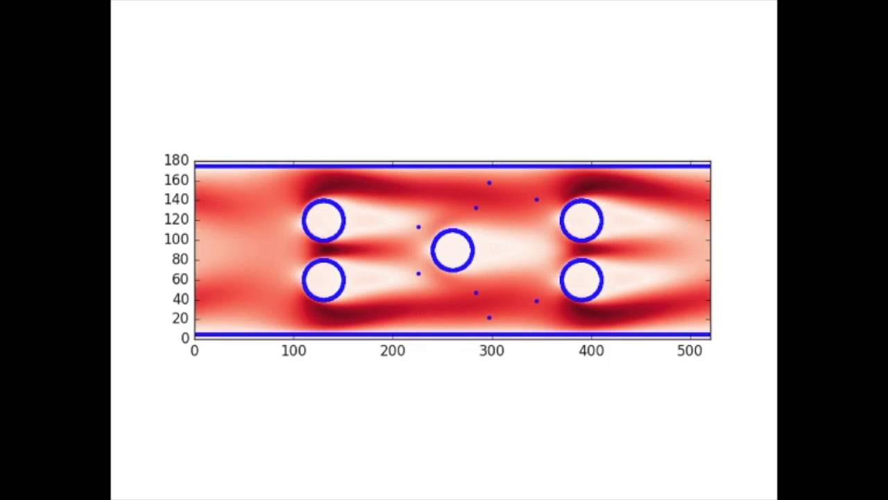 Kieron Burke - Conditional probability density functional theory - IPAM at  UCLA 