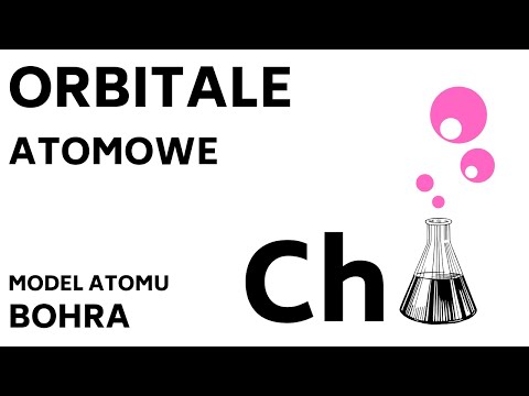 Orbitale atomowe - KOREPETYCJE z CHEMII - 4