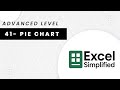 Pie Charts | Advanced Excel in Arabic | الرسوم الدائرية إكسل بالعربي