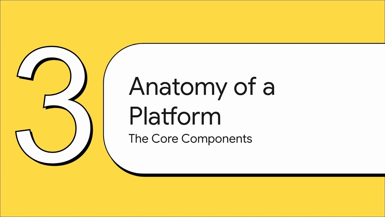 Designing internal developer platforms