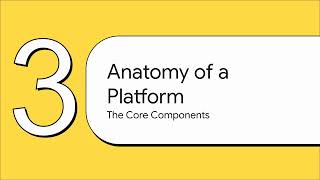 Designing internal developer platforms