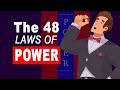 48 Laws of Power Full Summary | Robert Greene’s Powerful Lessons | Audiobook
