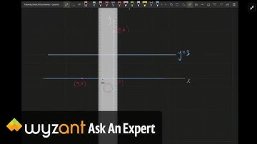 finding the equation of a circle given three points