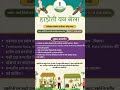 राजस्थान Current affairs/राजस्थान Current affairs MCQ/राजस्थान Current affairs For SI ओर LDC