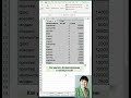 Лайфхак excel. Формат по образцу