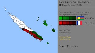 New Caledonian Indepedence Referendums of 2018 and 2020