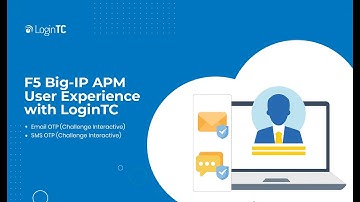 F5 Big-IP APM Multi-Factor Authentication (2FA/MFA) UX with Email and SMS OTP Challenge Interactive