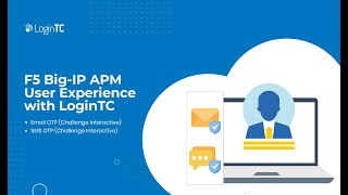 F5 Big-IP APM Multi-Factor Authentication (2FA/MFA) UX with Email and SMS OTP Challenge Interactive