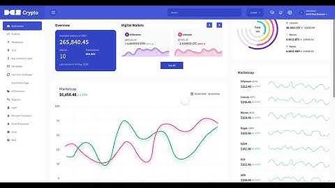 Dev Crypto currency Admin Dashboard Download