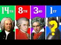 Top 25 most famous classical music of all time