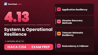 ISACA CISA 4.13 - System & Operational Resilience - Exam Prep