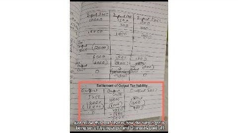 GST Accounting 2024 | Lecture 5 | When input IGST is more than output IGST