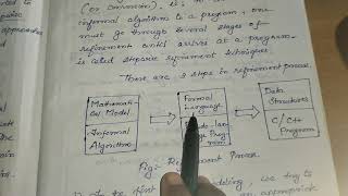 Step wise Refinement. KTU Data Structures