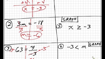 WCCA2015 Pre-Algebra Lesson 2.9 - Solving Inequalities by Adding or Subtracting