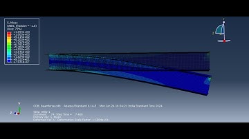"🔧 Engineering Insights: I-Beam Load Simulation 💡" | CONCENTRATED FORCE LOAD |ABAQUS CAE