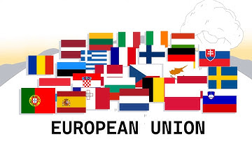 EU: European Union