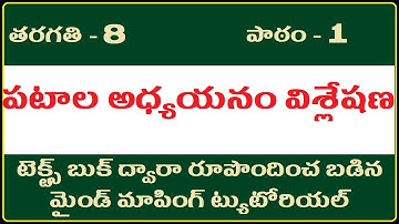 ap dsc latest news today IIreading and analysis of maps IIkings dsc