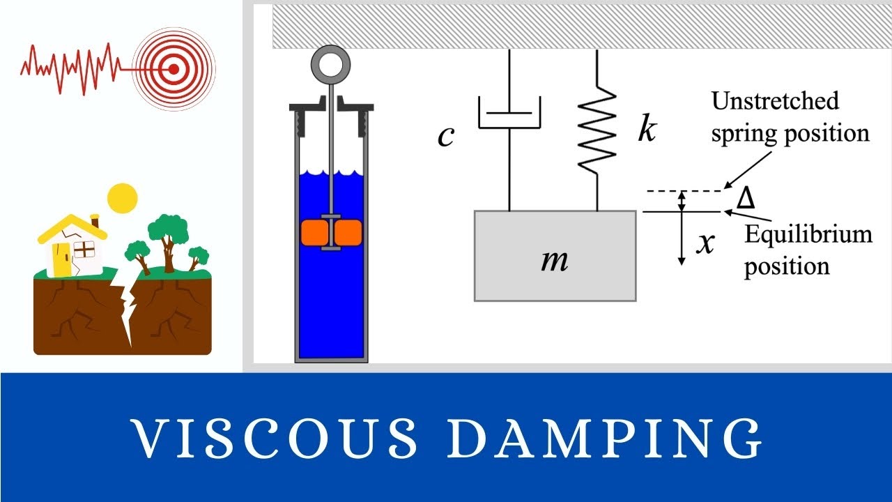 Seismic Design of Structures Lecture - 4 EQUATION OF MOTION FOR VISCOUS ...
