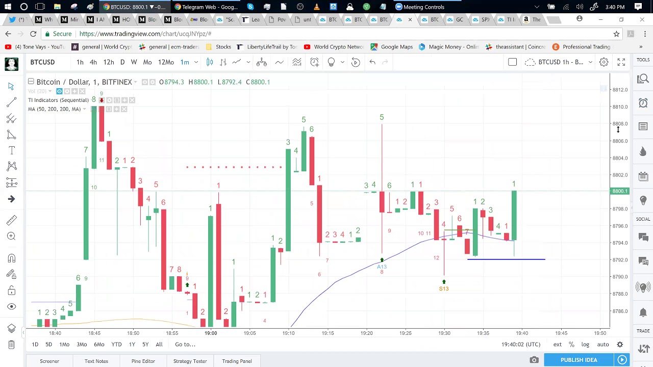 Live Trading Examples - From Toronto - YouTube