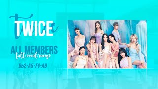 트와이스 음역대 TWICE Full Vocal Range & Support Annalysis | Bb2-A5-F6-A6 | UPDATED TO 2023!