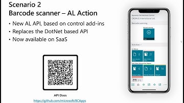 Dynamics Business Central 2024 Wave 1 - What